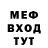 МЕФ мука iConfidenceRu Test